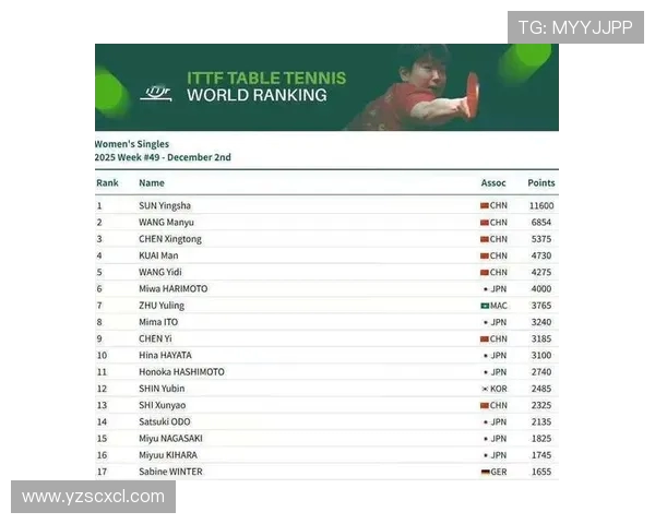 权威发布乒乓球选手实力状态排行榜揭晓各国运动员表现一览